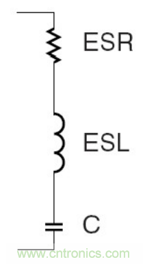 殊途同歸，從兩個(gè)角度解釋電容退耦原理