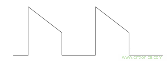 反激式開關(guān)電源變壓器可以這樣設計