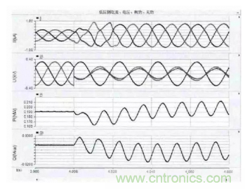 光伏逆變器短路時(shí)電路會(huì)出現(xiàn)哪些特征？