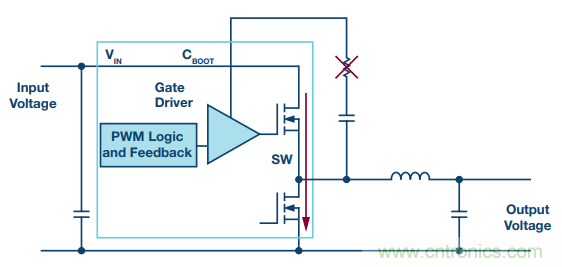開關(guān)轉(zhuǎn)換時(shí)，最大效率與最小電磁干擾如何&ldquo;兼得&rdquo;？