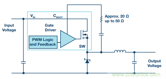 開關(guān)轉(zhuǎn)換時(shí)，最大效率與最小電磁干擾如何&ldquo;兼得&rdquo;？