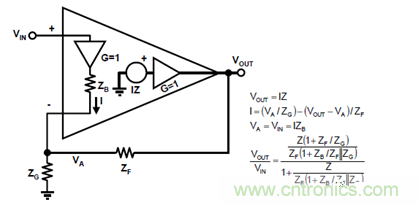 運(yùn)放設(shè)計這十個坑點(diǎn)，你遇到過幾個？