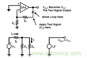 運(yùn)放設(shè)計這十個坑點(diǎn)，你遇到過幾個？