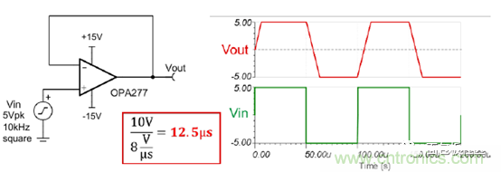 運(yùn)放設(shè)計這十個坑點(diǎn)，你遇到過幾個？
