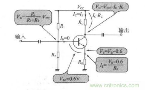 運(yùn)放設(shè)計這十個坑點(diǎn)，你遇到過幾個？