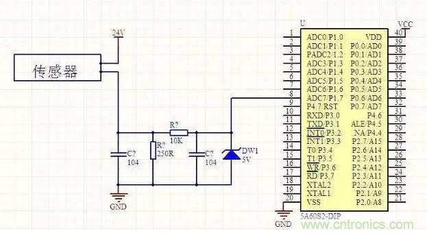 為何采用4~20mA的電流來傳輸模擬量？