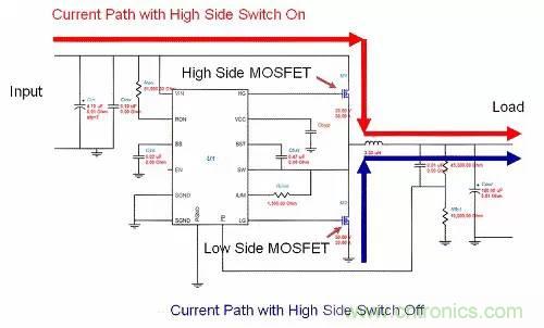 如何為開關(guān)電源選擇合適的MOSFET？
