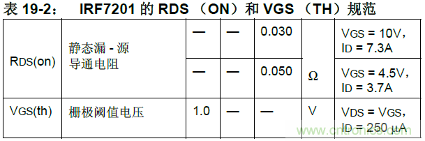 收藏！5V轉(zhuǎn)3.3V電平的19種方法技巧
