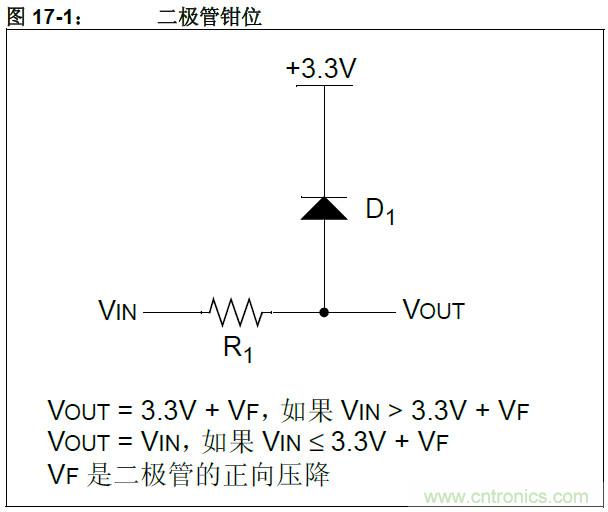 收藏！5V轉(zhuǎn)3.3V電平的19種方法技巧