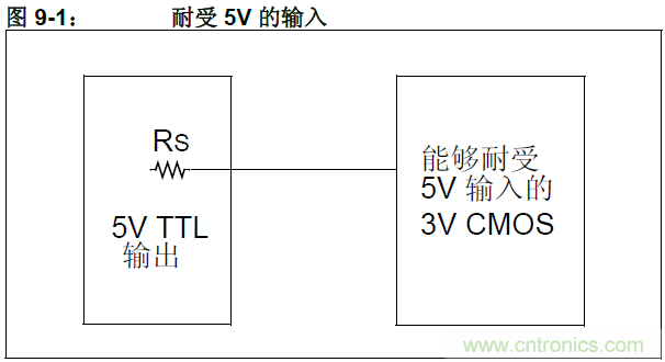 收藏！5V轉(zhuǎn)3.3V電平的19種方法技巧