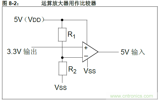 收藏！5V轉(zhuǎn)3.3V電平的19種方法技巧