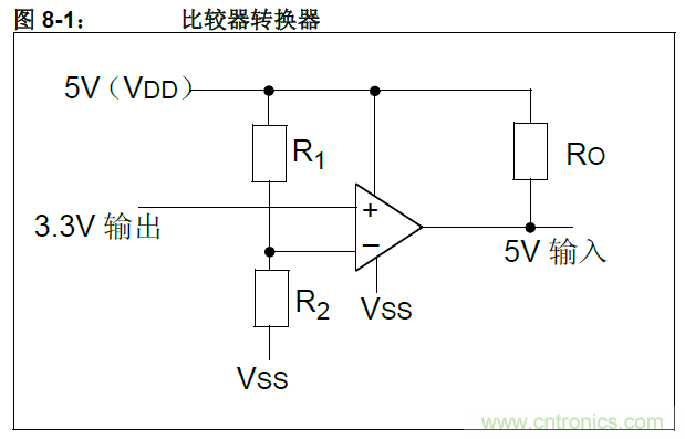 收藏！5V轉(zhuǎn)3.3V電平的19種方法技巧