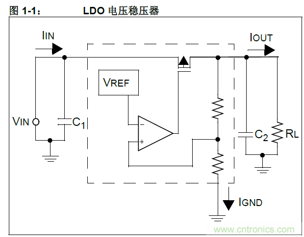 收藏！5V轉(zhuǎn)3.3V電平的19種方法技巧