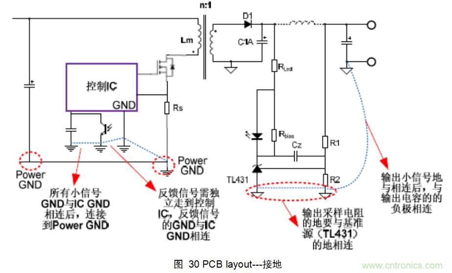 干貨:電路設(shè)計的全過程(含原理圖)