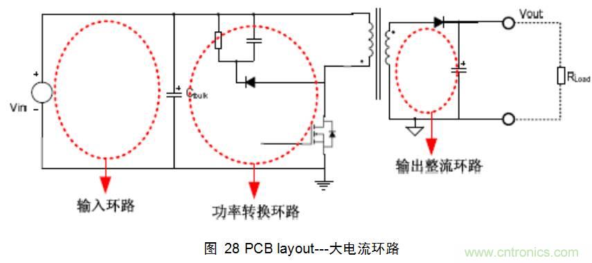 干貨:電路設(shè)計的全過程(含原理圖)