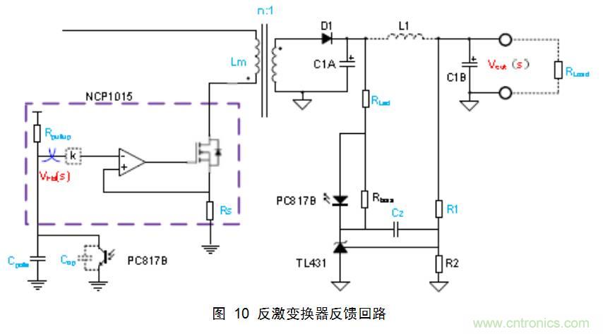 干貨:電路設(shè)計的全過程(含原理圖)