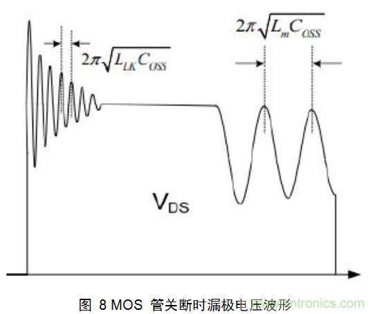 干貨:電路設(shè)計的全過程(含原理圖)