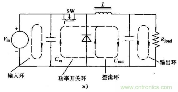 如何做好開關(guān)電源設(shè)計(jì)最重要的一步？（一）