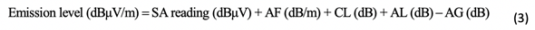 德州儀器:DC DC 轉(zhuǎn)換器 EMI 的工程師指南(四)——輻射發(fā)射 德州儀器:DC DC 轉(zhuǎn)換器 EMI 的工程師指南(四)——輻射發(fā)射