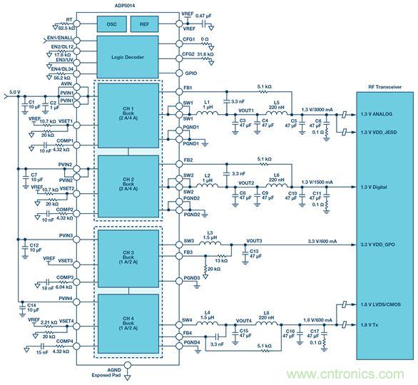 這可是個(gè)新方法，保證電源的高效率、高性能！