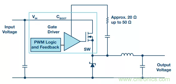 開關(guān)轉(zhuǎn)換時，最大效率與最小電磁干擾如何“兼得”？