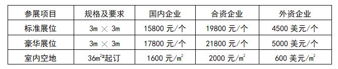 2020中國國際傳感器技術(shù)與應(yīng)用展覽會邀請函 2020中國國際傳感器技術(shù)與應(yīng)用展覽會邀請函