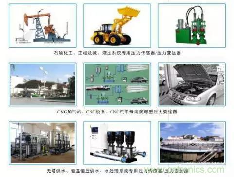 詳談傳感器的元老—壓力傳感器 詳談傳感器的元老—壓力傳感器