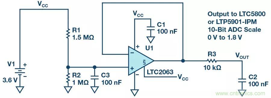精準(zhǔn)又低功耗的遠(yuǎn)程檢測(cè)理念，你了解了沒(méi)？