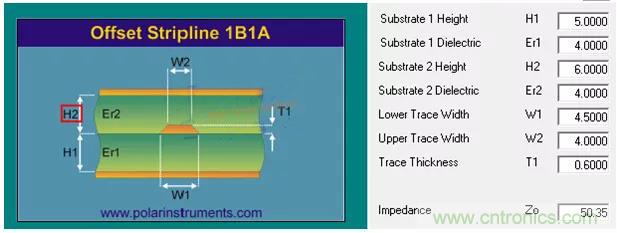 為什么PCB上的單端阻抗控制50歐姆 為什么PCB上的單端阻抗控制50歐姆