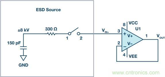 當(dāng)電子組件性能下降，如何保護(hù)您的模擬前端？