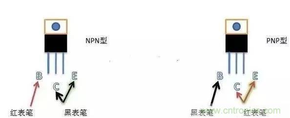 四句口訣讓你分分鐘玩轉(zhuǎn)三極管！