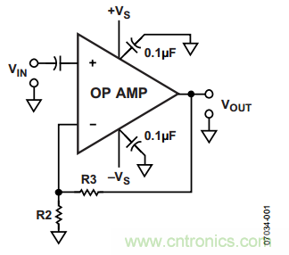 如何為偏置電流提供直流回路？正確示范 VS 錯(cuò)誤示范