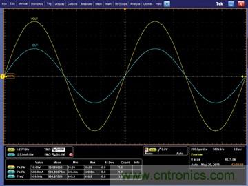 復合放大器:高精度的高輸出驅(qū)動能力