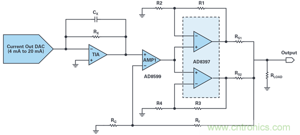 復合放大器:高精度的高輸出驅(qū)動能力