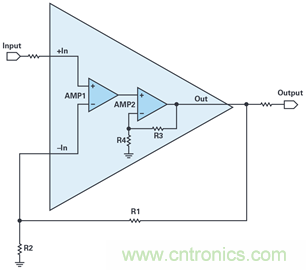 復合放大器:高精度的高輸出驅(qū)動能力