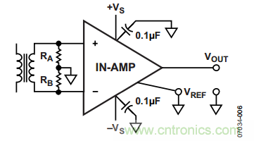 放大器電路設(shè)計(jì)，直流回路有多關(guān)鍵？