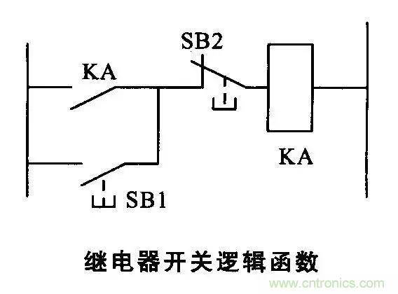 老電工總結:36種自動控制原理圖 老電工總結:36種自動控制原理圖