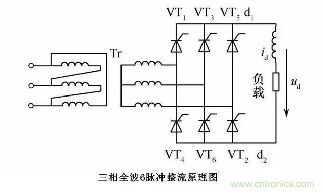 老電工總結:36種自動控制原理圖 老電工總結:36種自動控制原理圖