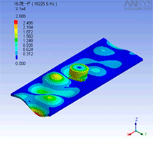 電源電路中電感為什么會嘯叫？