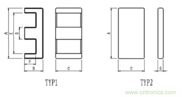 【干貨收藏】30多種磁芯優(yōu)缺點對比 【干貨收藏】30多種磁芯優(yōu)缺點對比