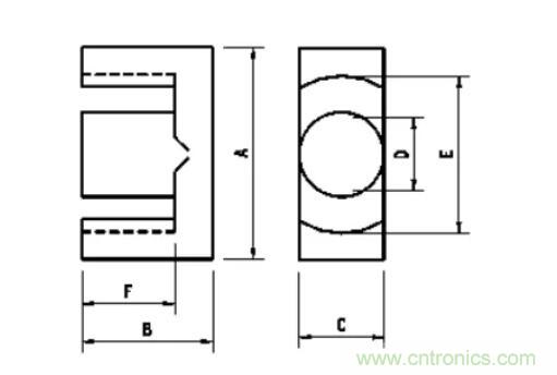 【干貨收藏】30多種磁芯優(yōu)缺點對比 【干貨收藏】30多種磁芯優(yōu)缺點對比