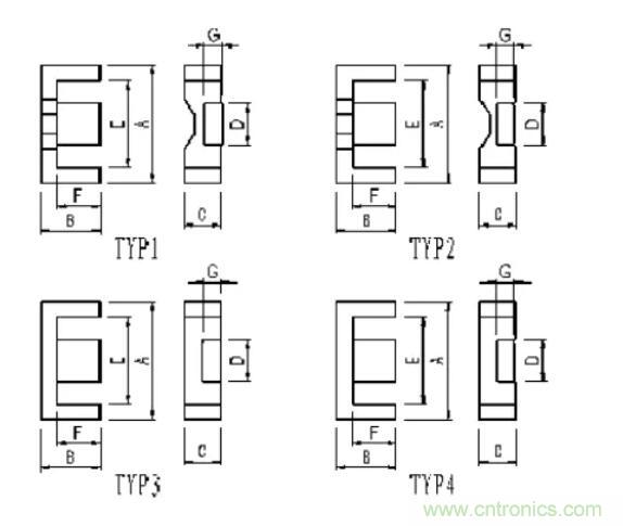 【干貨收藏】30多種磁芯優(yōu)缺點對比 【干貨收藏】30多種磁芯優(yōu)缺點對比