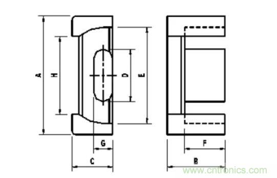 【干貨收藏】30多種磁芯優(yōu)缺點對比 【干貨收藏】30多種磁芯優(yōu)缺點對比