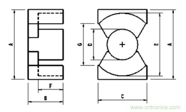 【干貨收藏】30多種磁芯優(yōu)缺點對比 【干貨收藏】30多種磁芯優(yōu)缺點對比