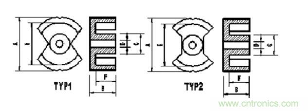 【干貨收藏】30多種磁芯優(yōu)缺點對比 【干貨收藏】30多種磁芯優(yōu)缺點對比