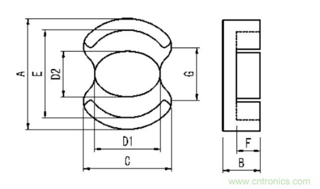 【干貨收藏】30多種磁芯優(yōu)缺點對比 【干貨收藏】30多種磁芯優(yōu)缺點對比
