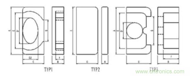 【干貨收藏】30多種磁芯優(yōu)缺點對比 【干貨收藏】30多種磁芯優(yōu)缺點對比