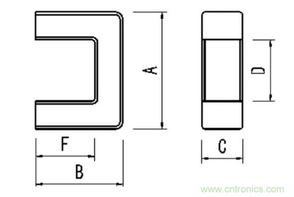【干貨收藏】30多種磁芯優(yōu)缺點對比 【干貨收藏】30多種磁芯優(yōu)缺點對比