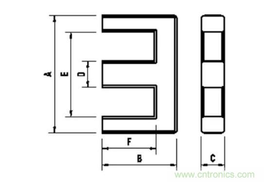 【干貨收藏】30多種磁芯優(yōu)缺點對比 【干貨收藏】30多種磁芯優(yōu)缺點對比