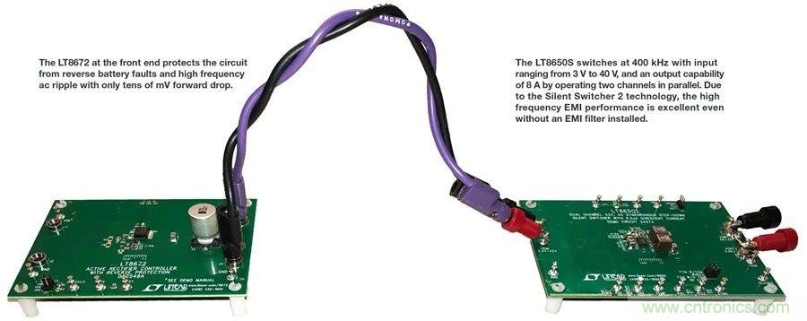 惡劣汽車環(huán)境怎么破？這幾個(gè)解決方案輕松搞定